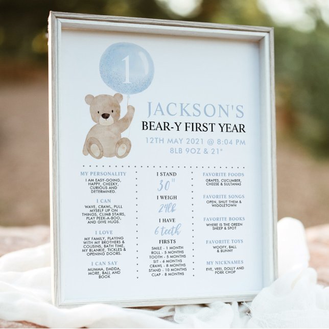 Póster Beary 1er cumpleaños Hito Blue Boy Bear (Subido por el creador)