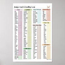 Bebé Primeros alimentos, alimentos para bebés salu