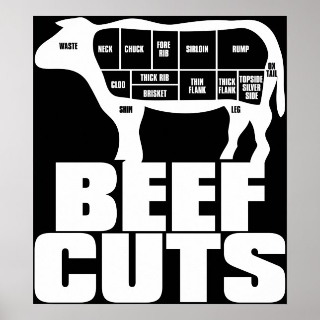 Póster Beef_Cuts (Frente)