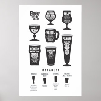 Póster Beer Cheat Sheet Poster Black
