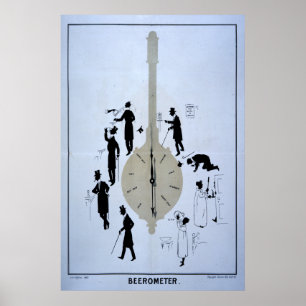 Póster Beerometer