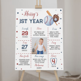 Póster Béisbol Nacimiento Rótulo de Béisbol