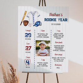 Póster Béisbol Nacimiento Rótulo de Béisbol