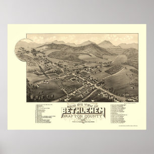 Póster Belén, mapa panorámico del NH - 1883