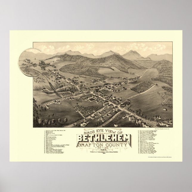 Póster Belén, Mapa Panorámico NH - 1883 (Frente)