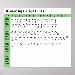Póster Bendición de las letras de letra