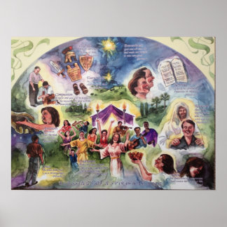 PÓSTER BENDICIONES DE UNA VIDA ESPIRITUAL