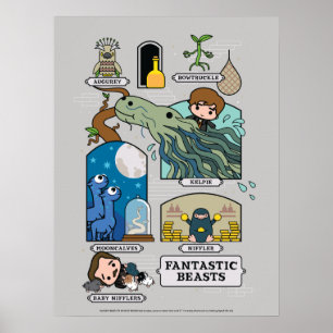 Póster Bestias personalizados En Hábitats