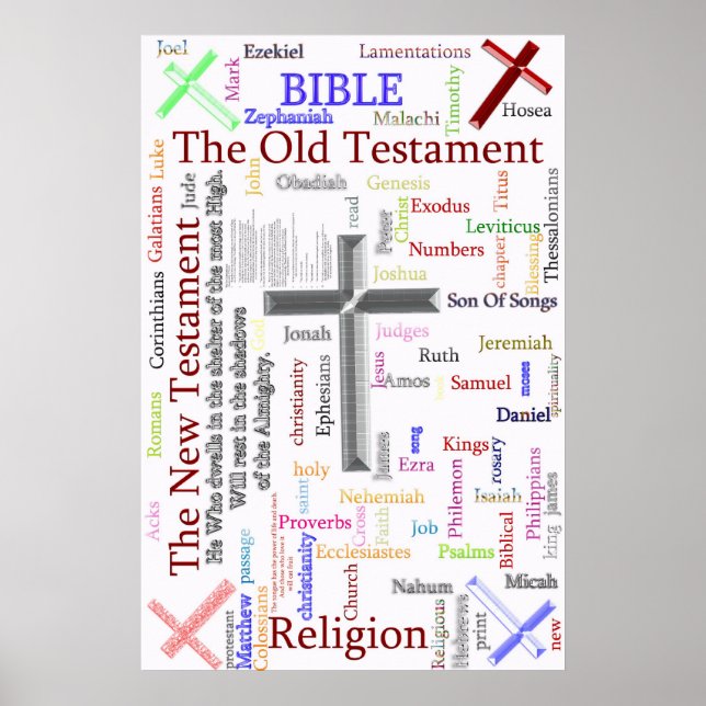 Póster BIBLIA y texto relacionado con la religión (Frente)