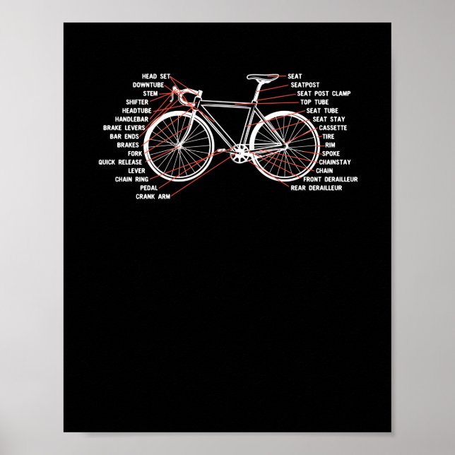 Póster Bicicleta Bicicleta Ciclismo Anatomía Piezas De Bi (Frente)