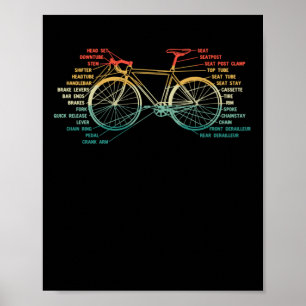 Póster Bicycle Biker Cycling Anatomy Road Bike Parts Whee