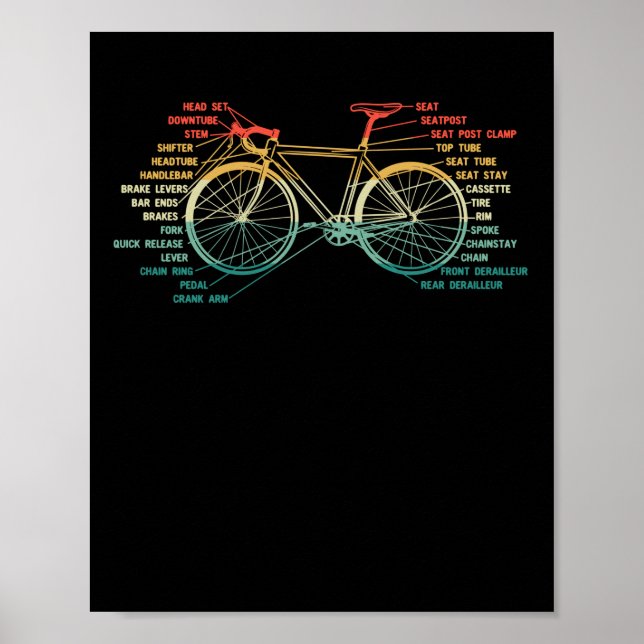 Póster Bicycle Biker Cycling Anatomy Road Bike Parts Whee (Frente)