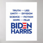 Póster Biden Harris - Esperanza científica de la unidad d<br><div class="desc">PolitiClothes.com - La ropa política más popular en línea Elecciones únicas y juegos políticos incluyendo: camisetas políticas,  stickers políticos,  botones políticos,  pines políticos,  tarjetas políticas,  tazas políticas,  Posters políticos,  Rótulos políticos y más!. COMPRA EN LÍNEA: http://www.Politiclothes.com En Facebook: http://www.facebook.com/politiclothes En Twitter: http://www.twitter.com/politiclothes En Instagram:・.</div>