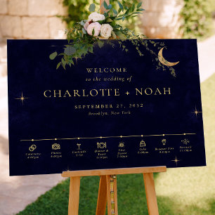 Póster Bienvenida a la Cronología de la Boda Celestial de