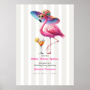 Póster Bienvenida a la fiesta de cumpleaños tropical más