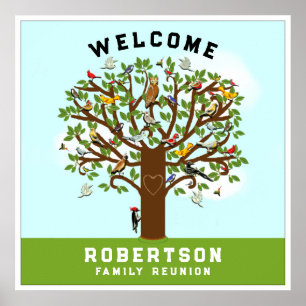 Póster Bienvenida a la Reunión Familiar