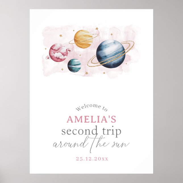 Póster Bienvenida a los planetas de la galaxia de cumplea (Frente)
