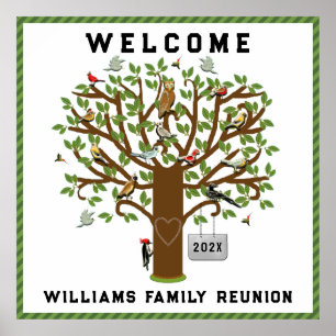 Póster Bienvenida de Reunión
