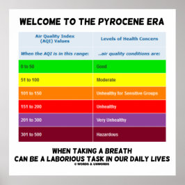 Póster Bienvenido A Pyrocene Era Air Quality Index Geek