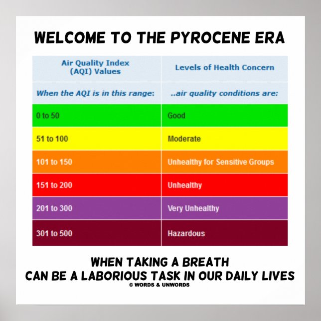 Póster Bienvenido A Pyrocene Era Air Quality Index Geek (Frente)