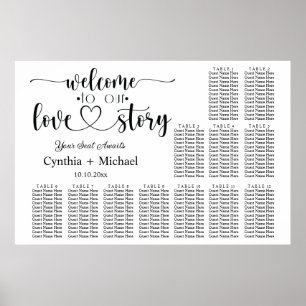 Póster Bienvenidos a nuestra sala de Bodas de la 12 Table