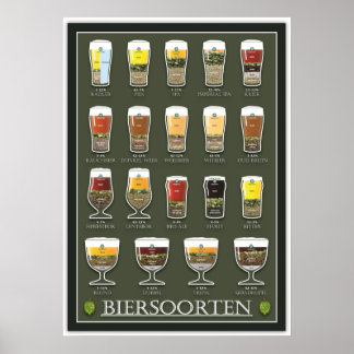 Póster Bier poster