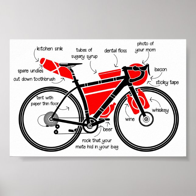 Póster Bikeparo (Frente)