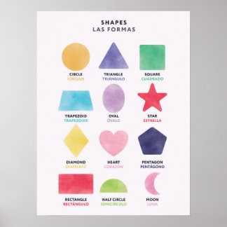 Póster Bilingüe de Formas en Inglés y Español