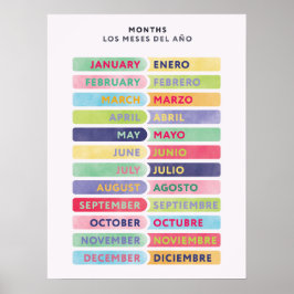 Póster bilingüe de meses en inglés y español
