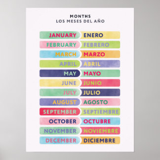 Póster bilingüe de meses en inglés y español