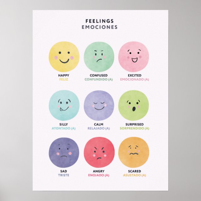 Póster bilingüe de sentimientos en español para ni (Frente)