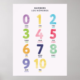 Póster bilingüe en español de números 0-10 para ni