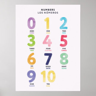 Póster bilingüe en español de números 0-10 para ni