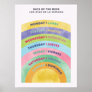 Póster Bilingüe en inglés español días de la semana 