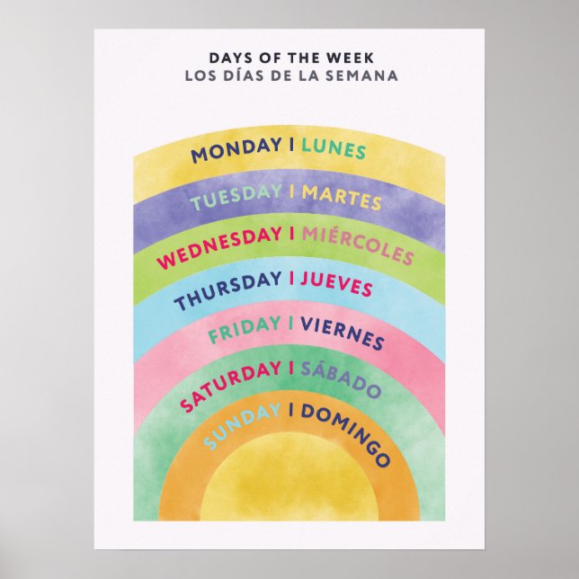 Póster Bilingüe en inglés español días de la semana  (Frente)