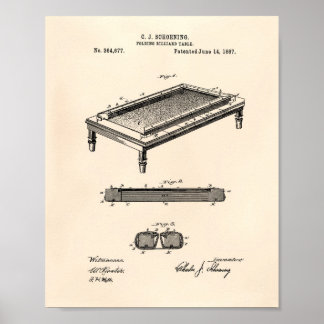 Póster Billiard Table 1887 Patent Art - Old Peper