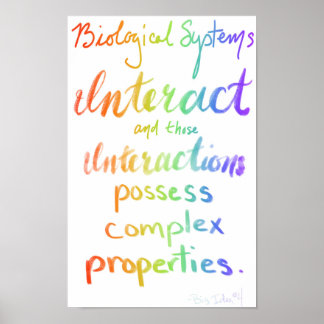 Póster Biología AP Gran Idea Cuatro