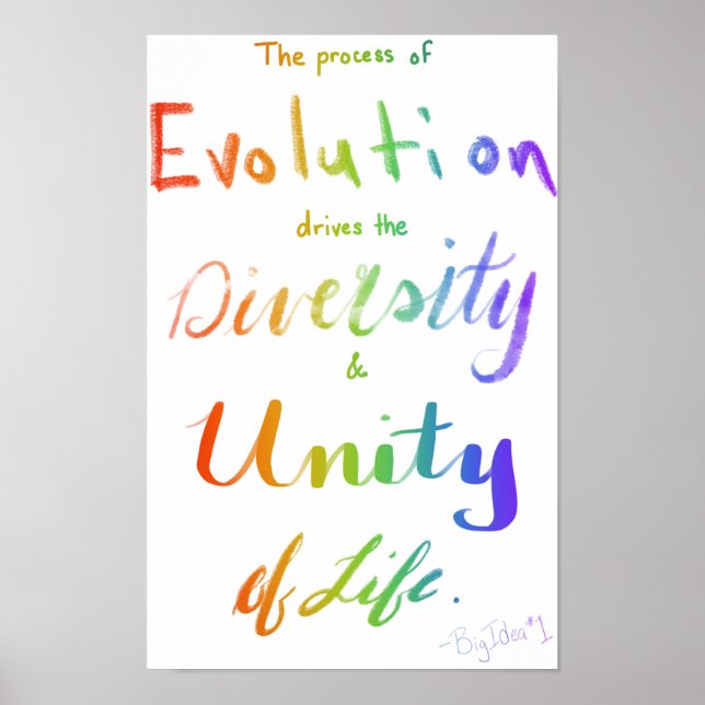 Póster Biología AP Gran Idea Uno (Frente)