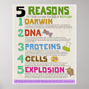 Póster Biología fuera de la caja - Diseño inteligente