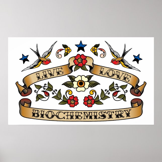 Póster Bioquímica de amor vivo (Frente)