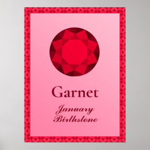 Póster Birthstone Illustration for January - Garnet