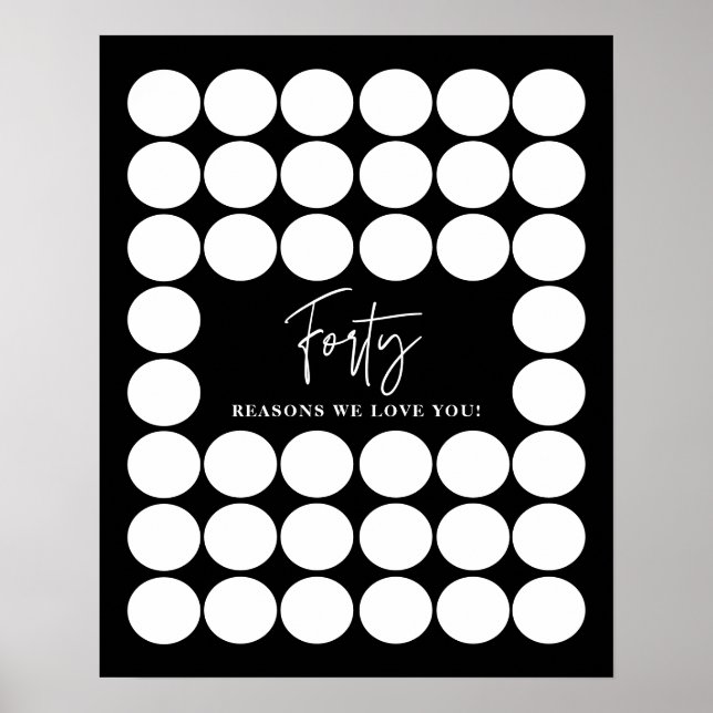 Póster Black 40 Razones por las que te queremos Cumpleaño (Frente)