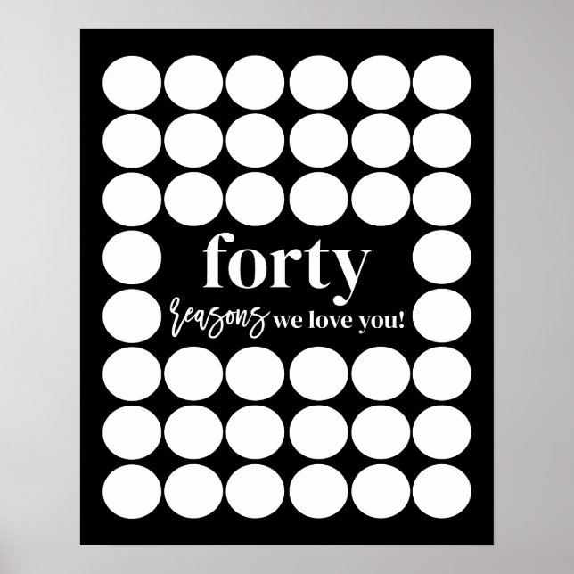 Póster Black 40 Razones por las que te queremos Cumpleaño (Frente)