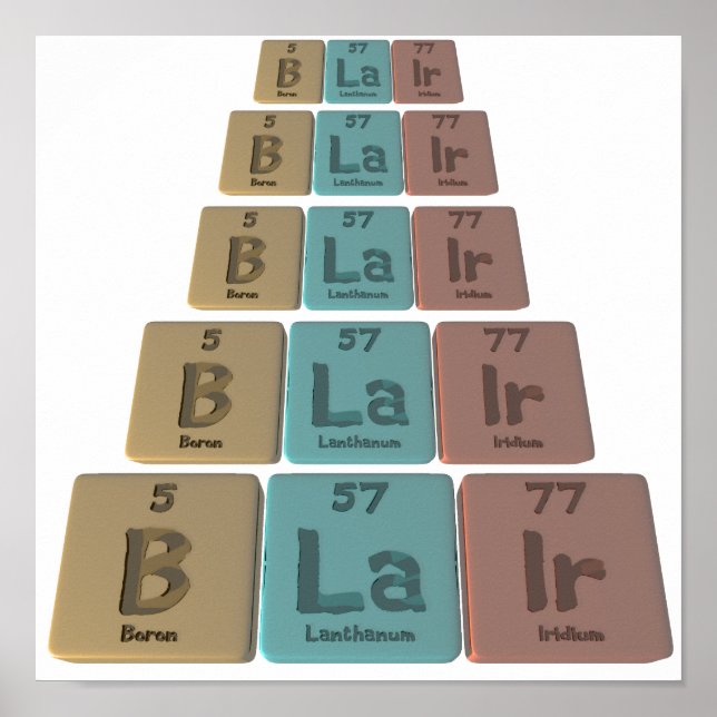 Póster Blair como Boron Lanthanum Iridium (Frente)