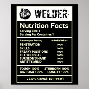 Póster Blanco de la nutrición del soldador