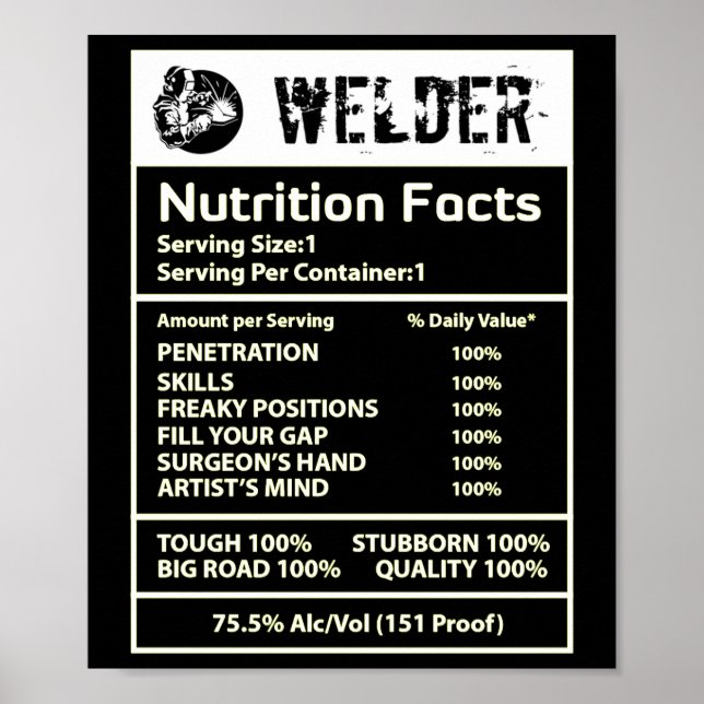 Póster Blanquecino de nutrición de soldadura (Frente)