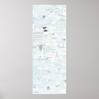 Póster bloc de notas dos