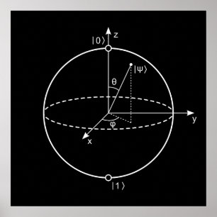 Póster Bloch Sphere   Física/Matemáticas de bits cuántico