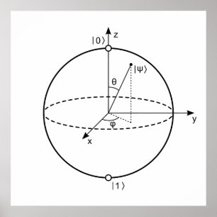 Póster Bloch Sphere   Quantum Bit (Qubit) Physics / Math