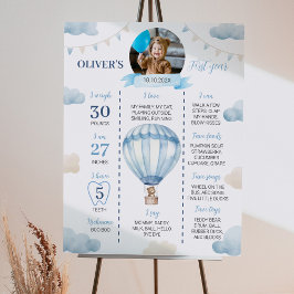 Póster Blue Brown Teddy Bear Boy Rótulo hito de cumpleaño